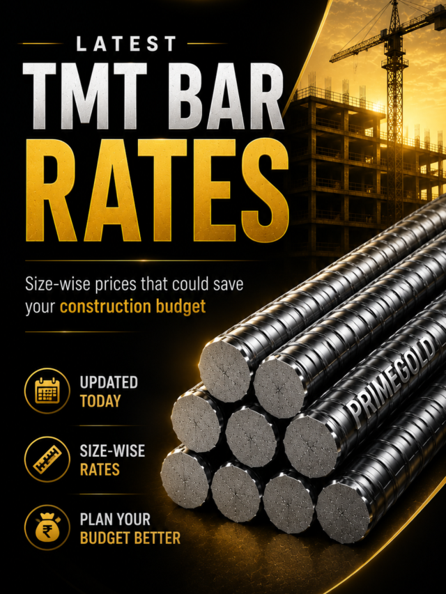 Latest TMT Bar Rates by Size Could Save You Thousands